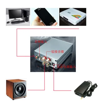 Qingfeng BP1 TDA7498E цифров усилвател на мощност субуфер готова такса (200Wx1)